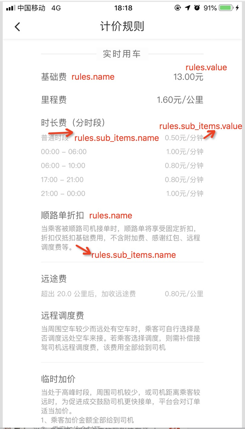 计价规则示例